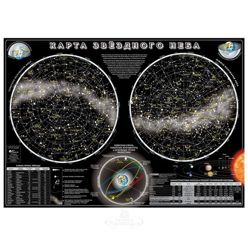 Карта Солнечной системы и Звездное небо 59*42 см АГТ-Геоцентр