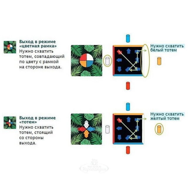 Настольная игра Лабиринт и тотемы Djeco
