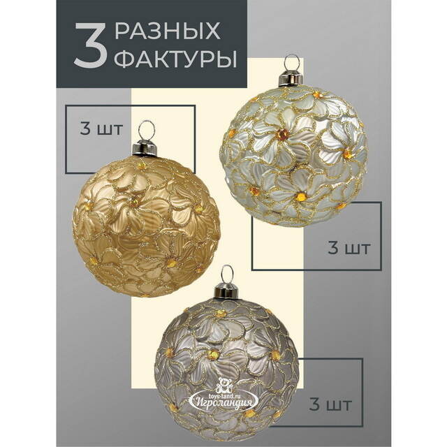 Набор стеклянных шаров Rosolina - Flower Fantasy 8 см, 9 шт Christmas Deluxe