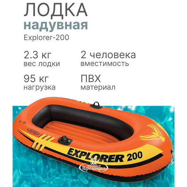 Надувная лодка Explorer-200 двухместная 185*94*41 см INTEX