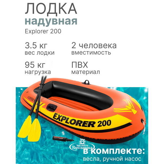 Надувная лодка Explorer-200-Set двухместная 185*94*41 см + насос и весла INTEX