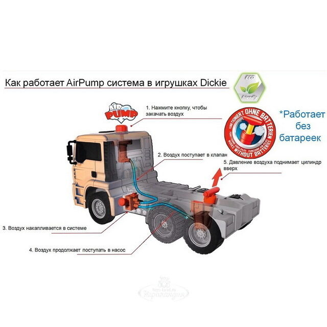 Мусоровоз Dickie Air Pump 31 см с контейнером AirPump 31 см DICKIE TOYS