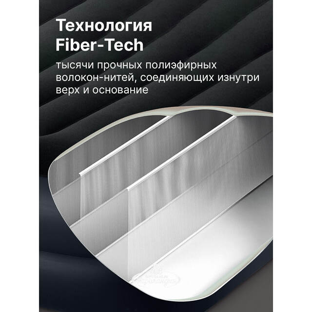 Надувная кровать с насосом Pillow Rest 152*203*42 см темно-синяя с синим INTEX
