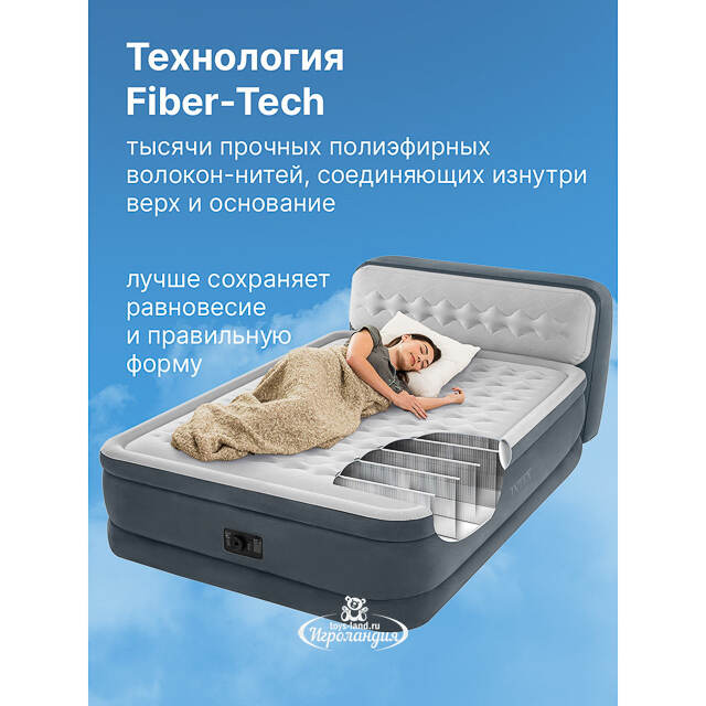 Надувная кровать с насосом Ultra Plush Heardboard 152*236*86 см INTEX