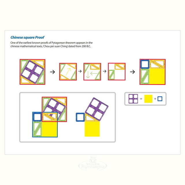Магнитный конструктор Magformers Pythagoras Set 47 деталей Magformers