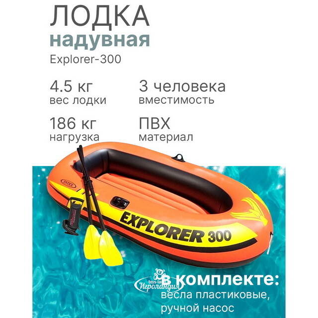Надувная лодка Explorer-300-Set трехместная 211*117*41 см + насос и весла INTEX