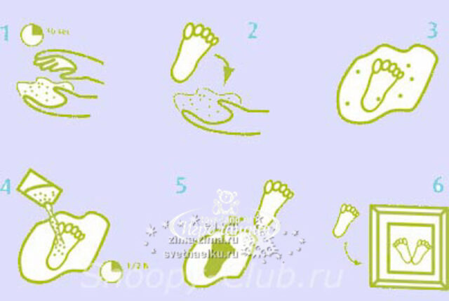 Рамочка Baby Art 