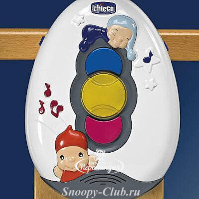 Музыкальная панель