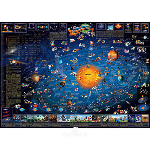 Карта солнечной системы с детскими иллюстрациями, настенная 137*97 см АГТ-Геоцентр