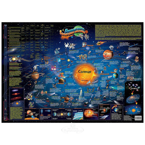 Настольная карта с детскими иллюстрациями Солнечная система АГТ-Геоцентр