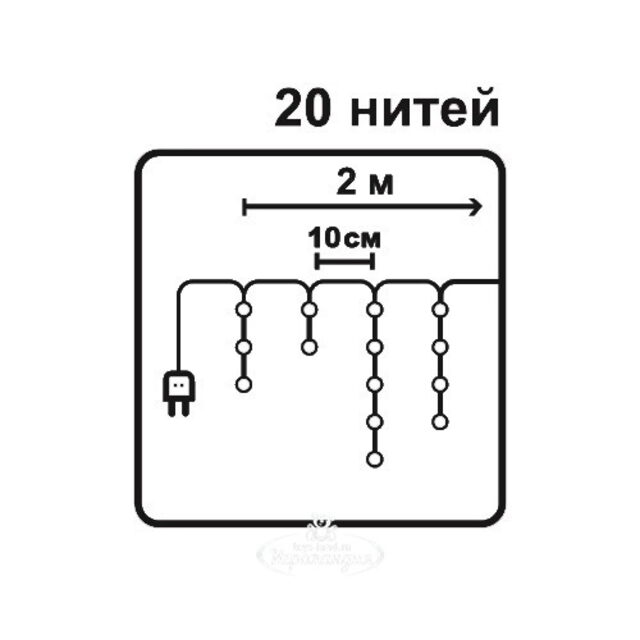 Гирлянда для дома Сосульки 2*0.32 м, 100 теплых белых микроламп, белый ПВХ, IP20 Snowhouse