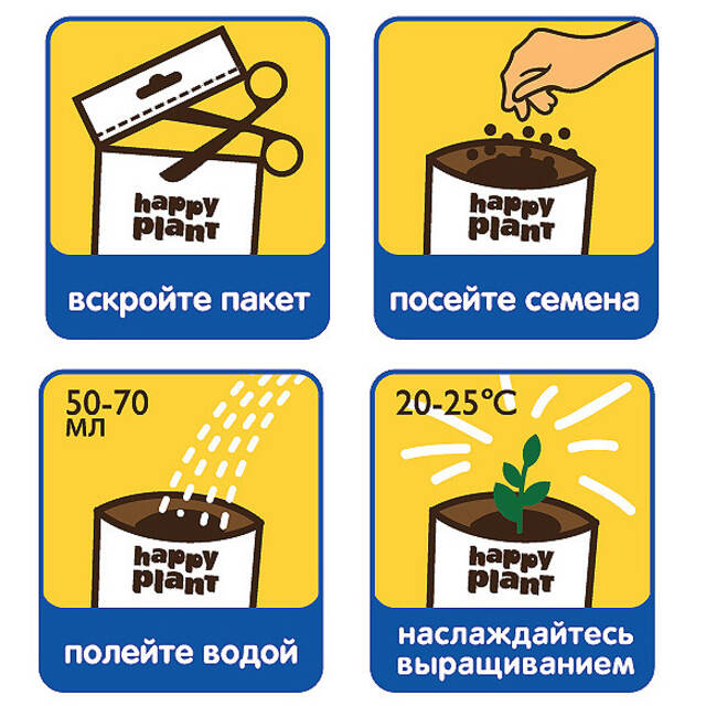 Набор для выращивания Накорми своего питомца, для животных Happy Plant