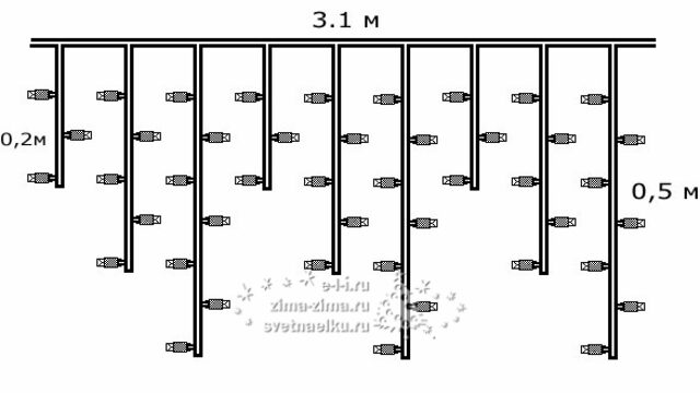 Светодиодная бахрома Quality Light 3.1*0.5 м, 150 холодных белых LED, прозрачный ПВХ, соединяемая, IP44 BEAUTY LED