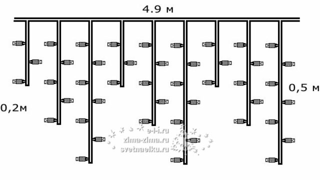 Светодиодная бахрома Quality Light 4.9*0.5 м, 240 разноцветных LED, черный ПВХ, соединяемая, IP44 BEAUTY LED