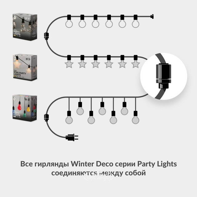 Гирлянда из лампочек Big Shine Party Lights 10 м, 20 ламп, экстра теплые LED, черный ПВХ, соединяемая, IP44 Winter Deco