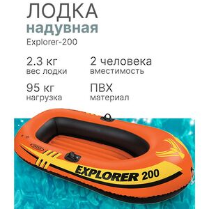 Надувная лодка Explorer-200 двухместная 185*94*41 см