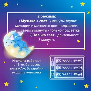 Мягкая игрушка для сна Слоненок Мелман 29 см, с подсветкой и звуком Лунатики фото 8