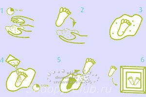 Рамочка Baby Art 