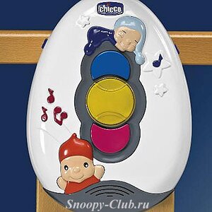 Музыкальная панель