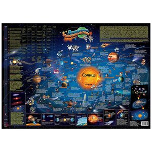 Настольная карта с детскими иллюстрациями Солнечная система