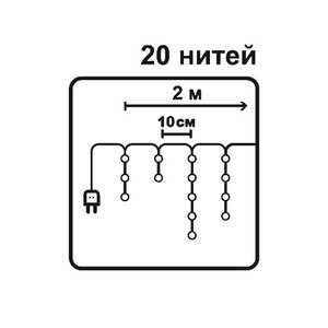 Гирлянда для дома Сосульки 2*0.32 м, 100 теплых белых микроламп, белый ПВХ, IP20 Snowhouse фото 2