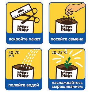 Набор для выращивания Накорми своего питомца, для собак Happy Plant фото 3