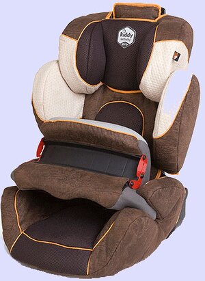 Автокресло KIDDY Infinity PRO (1), цвет 080 KIDDY фото 1