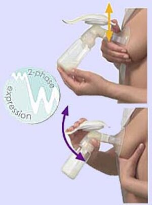 Молокоотсос Medela ручной Harmony