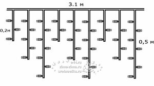 Светодиодная бахрома Quality Light 3.1*0.5 м, 150 синих LED, холодное мерцание, прозрачный ПВХ, соединяемая, IP44 BEAUTY LED фото 4