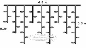 Светодиодная бахрома Quality Light 4.9*0.5 м, 240 красных LED, черный ПВХ, соединяемая, IP44 BEAUTY LED фото 3