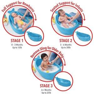 Детская ванна Китенок 70*48 см с 3 уровнями регулировки Skip Hop фото 8