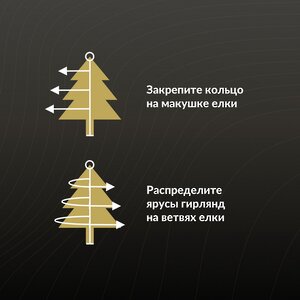 Ярусная гирлянда на елку 150 см Easy Light - Объемная, 126 холодных белых LED, зеленый ПВХ, контроллер, IP44 Kaemingk фото 3